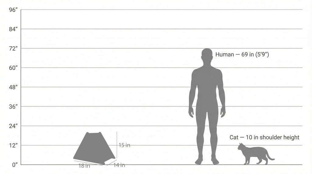 La maison pour animaux Urban Teepee